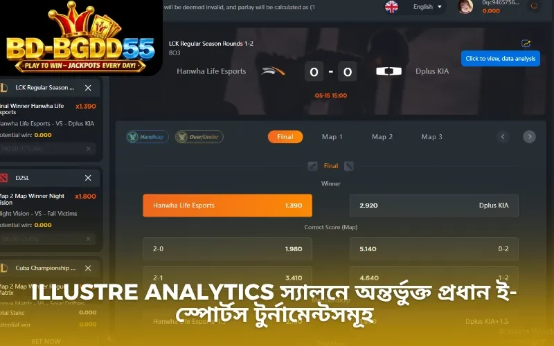 Illustre Analytics স্যালনে অন্তর্ভুক্ত প্রধান ই-স্পোর্টস টুর্নামেন্টসমূহ